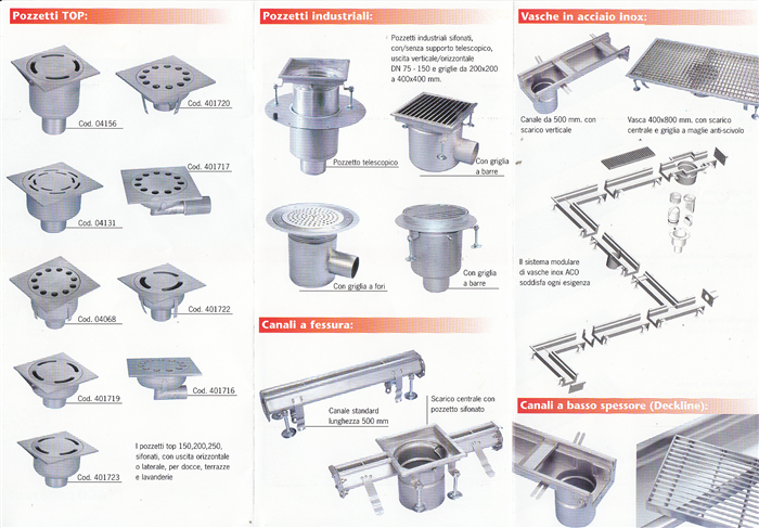/public/tnG_POZZETTI E CANALI INOX.jpg